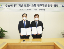 현대로템-철도연, 수소전기열차 기술협력 추진