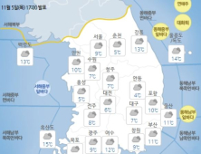 [오늘 날씨] 오늘보다 덜 춥지만 곳곳에 비…미세먼지 '나쁨'