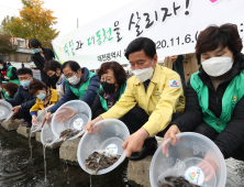 대전 동구, 대동천 미꾸라지 방류행사 실시