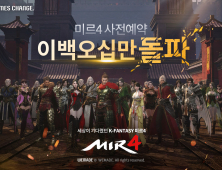 위메이드표 MMORPG '미르4', 사전예약자 250만 명 돌파