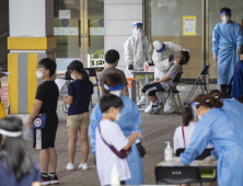 코로나19 확산세 지속… 강원·대구·경남 산발적 감염