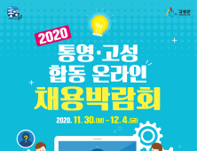 '2020 통영․고성 합동 온라인채용박람회' 개최