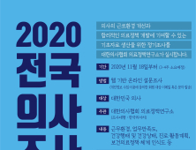 의료정책연구소, ‘2020 전국의사조사’ 시행