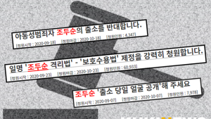 조두순, 다음달 출소 앞두고 법무부 취업 프로그램 신청