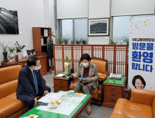 정헌율 익산시장, 국가 예산 확보 ‘강행군’