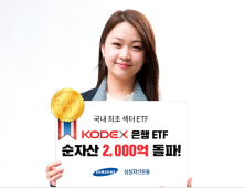 고배당 매력, KODEX 은행ETF 순자산 2000억 돌파