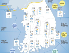 [오늘날씨] 겨울 두 번째 절기 ‘소설’…비 그치면 추위