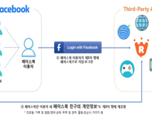 페이스북, 내 동의 없이 나와 친구 정보 빼갔다...과징금 67억원 