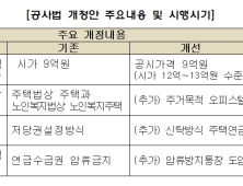 주택연금, 시가 '12~13억원' 이하 주택 예약접수 시작