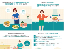 겨울철 난방이 '곰팡이' 유발…식품 보관 주의해야