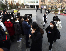 미리 보는 올해 주요 대학 정시, 달라진 점은?