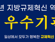 수원시, 2020년 지방규제혁신 역점분야 우수기관 선정