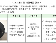 금호타이어 수입‧판매 中 트럭용 타이어 리콜…안전기준 위반