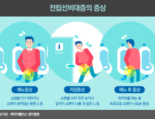 갑자기 추워진 날씨, 전립성비대증 더 악화할 수 있어 주의