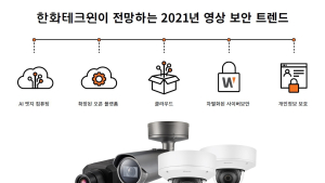 영상보안업계 내년 화두는 ‘로데오’