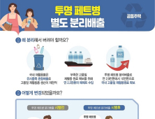 '투명 페트병' 별도 분리배출, 공공주택은 25일부터 의무시행