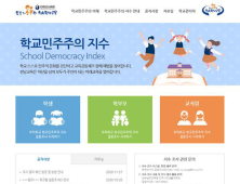 학교민주주의, 전남 교사-학생‧학부모 인식 차 커