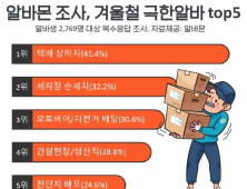 알바생이 꼽은 겨울철 극한알바는 '택배상하차'···꿀알바는?