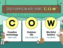 소띠의 해 2021년, K2 아웃도어 시장 키워드 ‘C.O.W’ 선정