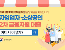 소상공인 2차 지원프로그램 보증료 인하…ISA 소득요건 폐지