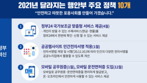 자치경찰제 도입 등 내년 달라지는 행정 무엇?