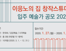 홍성 이응노의 집 창작스튜디오, 4기 입주 예술가 모집