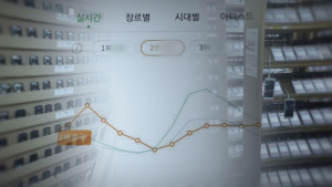 ‘그것이 알고 싶다’ 음원 사재기 브로커 만났다