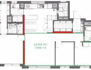 [부동산 단신] 대림산업, 국내 최초 가변형 벽식 구조 특허등록 완료 外 쌍용건설