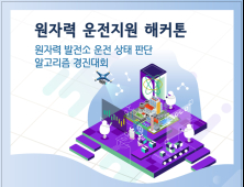 한수원, 원전 상태 판단 알고리즘 경진대회 열어