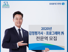 DGB대구은행, 감정평가사·프로그래머 등 전문역 모집