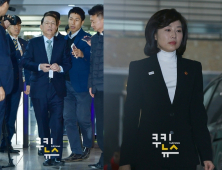 대법, '블랙리스트' 김기춘·조윤선 일부 혐의 무죄취지 파기환송