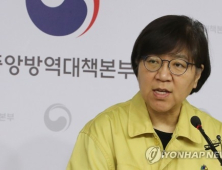 ‘우한국제패션센터 한국관’ 국내 신종 코로나 확진자 공통분모