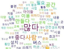 정책제안 플랫폼 '대전시소', 올해부터 본격운영