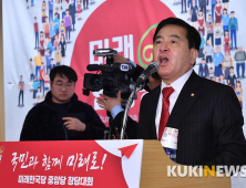 미래한국당 창당대회서 축사하는 심재철 원내대표