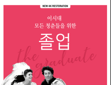 53년 만에 만나는 ‘졸업’, 2월 13일 재개봉… 4K 디지털 복원