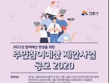 시흥시, 2020 주민참여예산 제안사업 공모