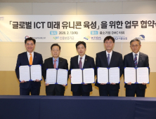 신보, 과기정통부와 손잡고 ICT 유망기업 지원