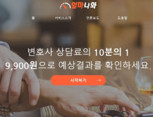 법무법인 시월, 음주운전 처벌수위 알려주는 ‘얼마나와’ AI 출시