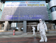 신천지 대구교회 1천1명 중 396명 연락 두절…90명은 의심 증상