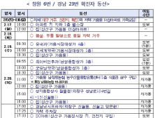 창원시, 6번 확진자 동선 공개…경남 23번