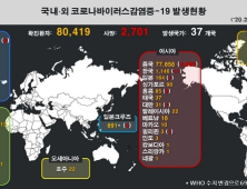 한국 여행객 입국금지, 12개 국가로 늘어