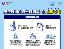 인천 송도 연세대 국제캠퍼스 중국인 유학생 코로나19 의심 증상