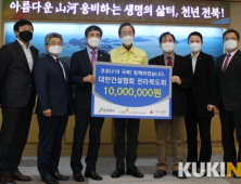 대한건협, 전북도회 코로나 19 극복 성금 1천만원 전달