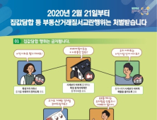 감정원, 인천 남동·연수구 부동산 시장교란 신고 가장 많아