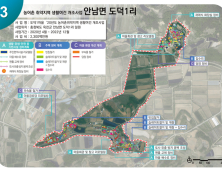 충북 옥천군, '새뜰 마을사업'  5회 연속 선정 ... 도내 농촌지역서 유일