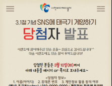 사천바다케이블카, '3·1절 기념' SNS 이벤트 당첨 발표