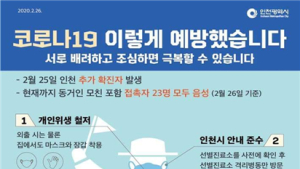 인천 계양구 40대 여성 코로나19 확진...구로 콜센터 직원 접촉자