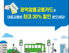 의왕시, 교통비 최대 30% 할인되는 광역알뜰교통카드 사업 시행