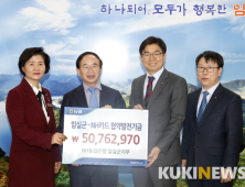 '지역사회 복지에 앞장'···NH농협은행 임실군지부 임실군에 제휴카드 적립기금 전달