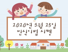 25일 시행되는 ‘민식이법’은?